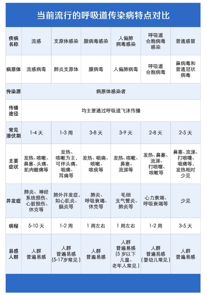 寒潮來襲......今年為何不正常？