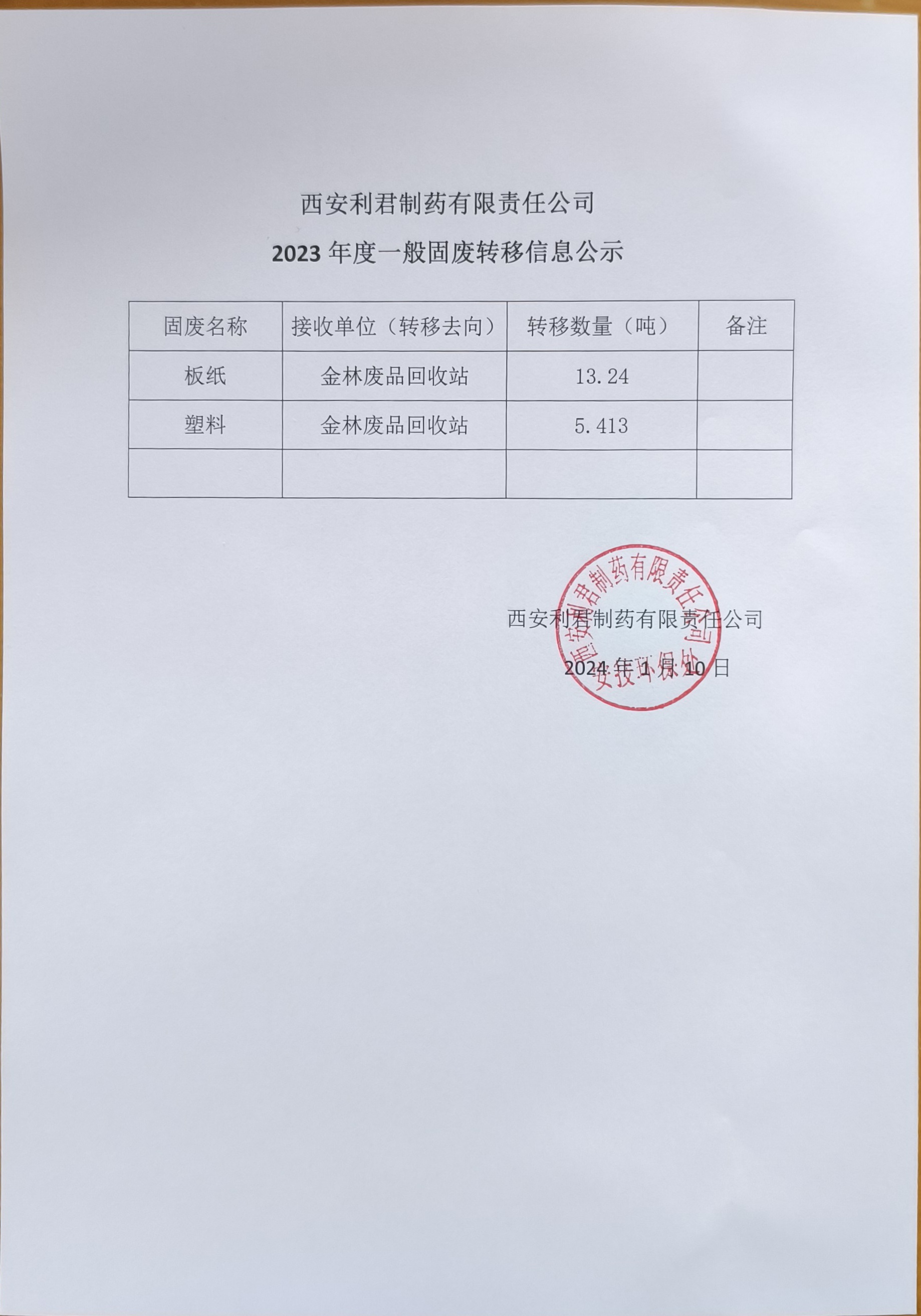 2023年度一般固廢轉(zhuǎn)移信息公示